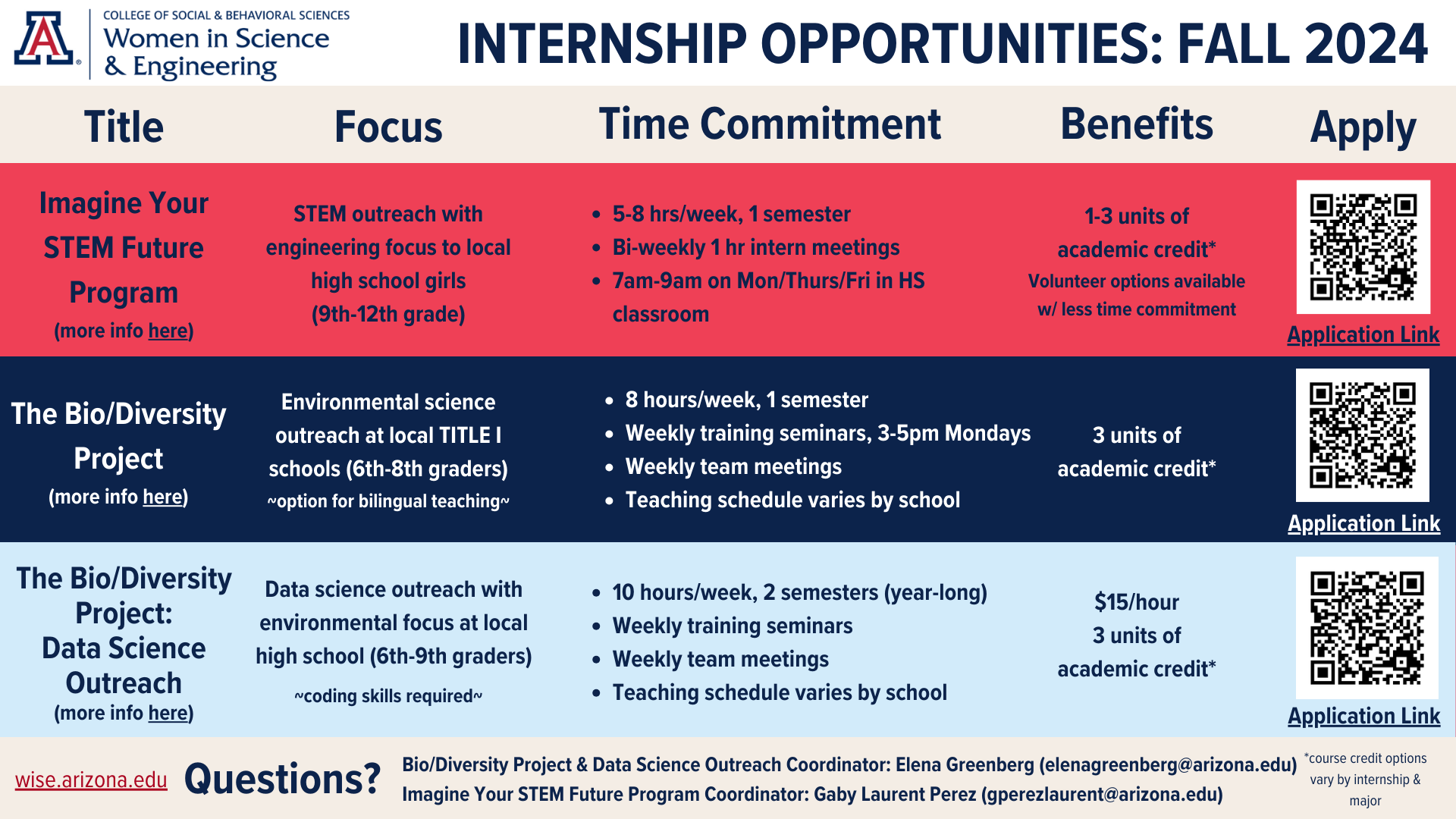 internships